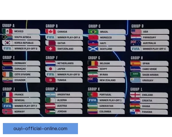 美加墨世界杯精彩对决全程赛程与焦点比赛安排解析