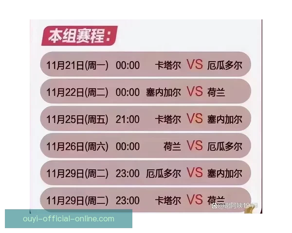 世界杯竞猜专家深度解析赛程走势与热门球队胜负预测指南